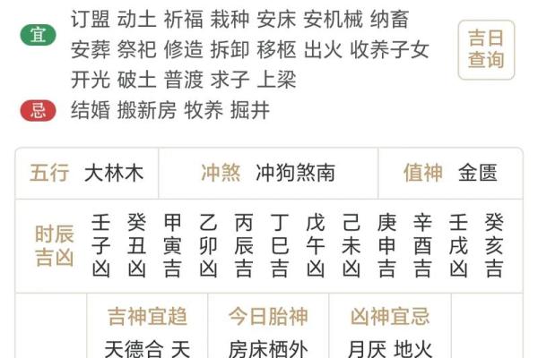 明日生肖运势如何?各大生肖运程一览 明日生肖运势如何?各大生肖运程一览
