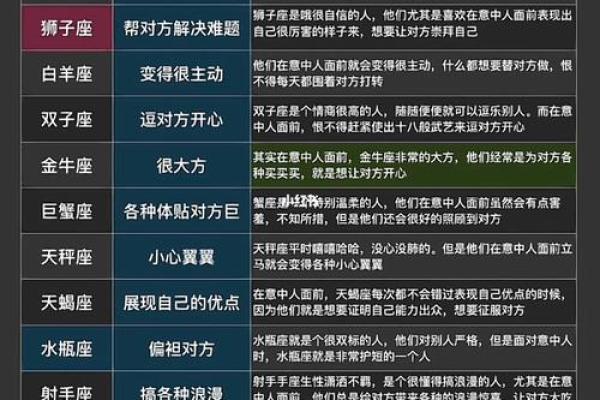 清贵命的标志:这类人的生活特征与性格特征 清贵命的标志:这类人的生活特征与性格特征