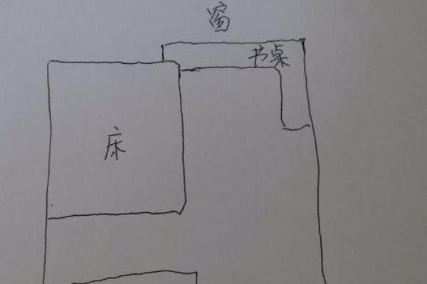 办公环境床铺摆放的风水原则与布局技巧