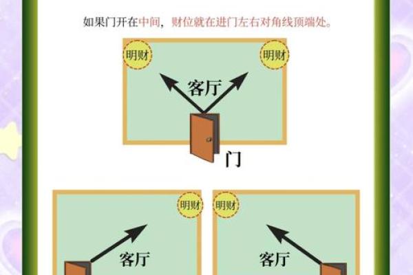 常熟家居风水布局的关键要素与实践技巧 常熟家居风水布局的关键要素与实践技巧
