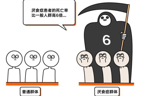 白骨命的生活挑战与应对策略 白骨命的生活挑战与应对策略