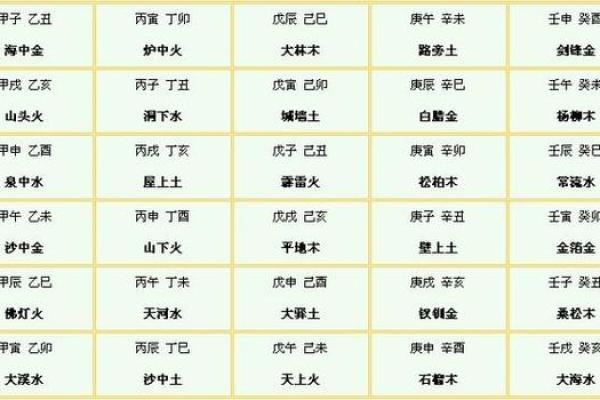 不懂生辰八字?钟教你简单学会算命秘诀 不懂生辰八字?钟教你简单学会算命秘诀