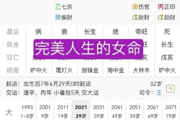 八字揭秘：这年出生的人命运特点是什么