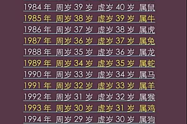 兔男本命年如何在职场中获得升迁机会 兔男本命年如何在职场中获得升迁机会