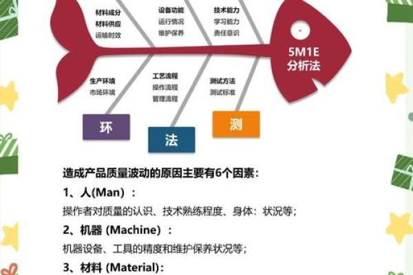 办公室养鱼如何影响职场运势与气场