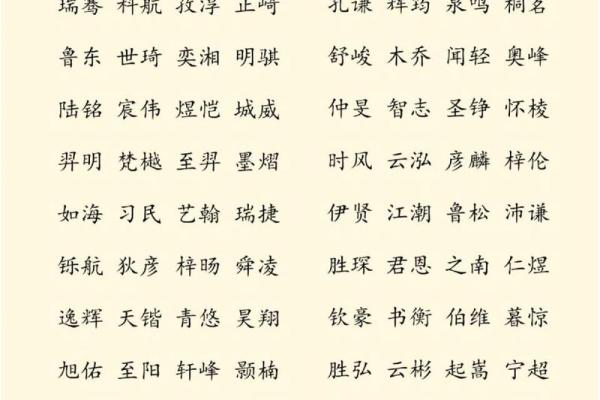 出生的宝宝,生辰八字起名指南,父母必看 出生的宝宝,生辰八字起名指南,父母必看