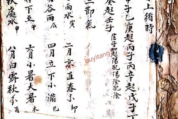 初学风水如何选择合适的入门书籍