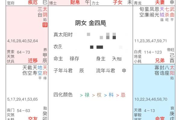 从七夕生辰八字看女孩的命运,爱情事业双丰收的秘密 从七夕生辰八字看女孩的命运,爱情事业双丰收的秘密