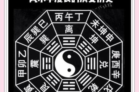 从朝代更替看中国风水学的演进
