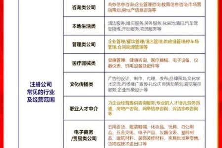 安防行业公司名称灵感：助力品牌脱颖而出的命名方法