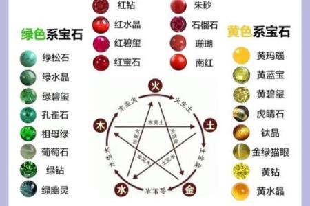 丙丁风水网解析：如何利用五行提升居家运势