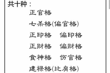 八字定格局：如何通过命理找到人生的方向和机遇