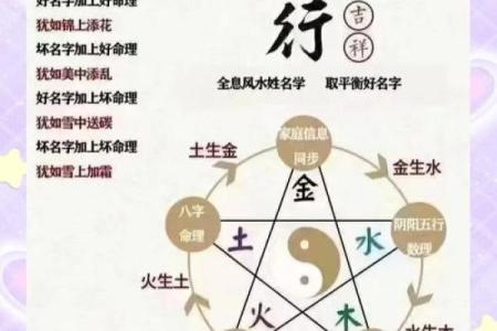 常的名字背后藏着哪些深刻含义