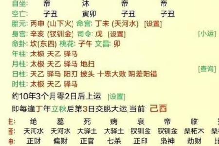 如何利用帝王八字预测你的财富和事业高峰