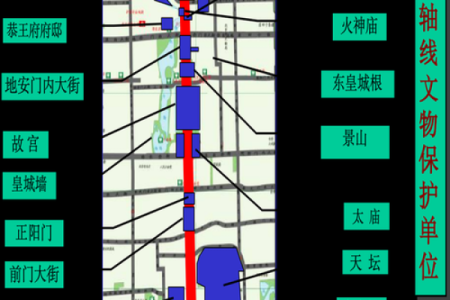 北京风水图解析：探索古都风水奥秘与城市布局智慧