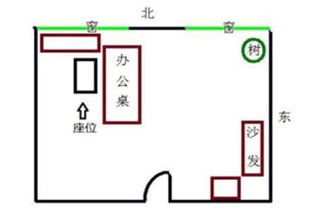 办公室桌面风水禁忌与正能量配置
