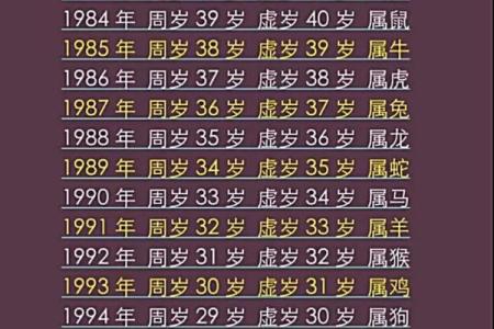 兔男本命年如何在职场中获得升迁机会