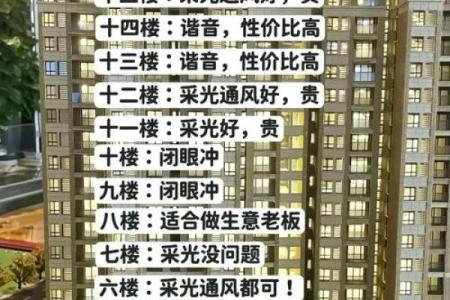 从顶楼风水入手，招财运势翻倍