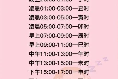 出生的宝宝，生辰八字起名指南，父母必看