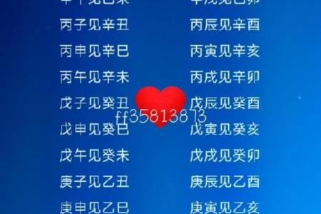 甲子姻缘影响你的感情发展，看看它如何左右你的命运