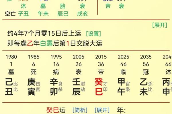 八字比劫旺的特点与影响，你知道吗？