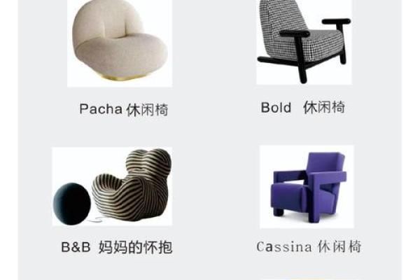 创意椅子名字推荐与设计灵感 创意椅子名字推荐与设计灵感