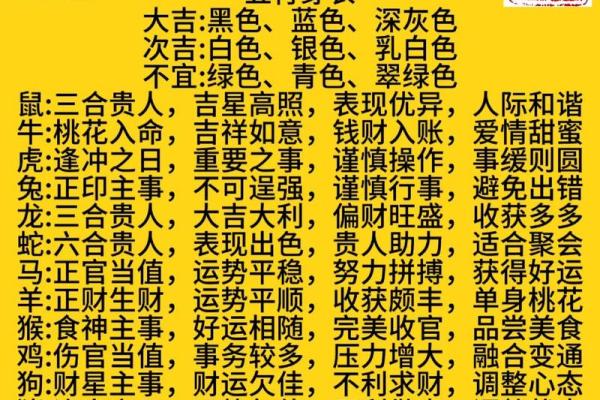 十二生肖今日运势揭晓,哪些生肖需要注意? 十二生肖今日运势揭晓,哪些生肖需要注意?