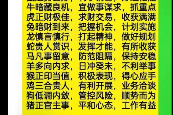 十二生肖今日运势揭晓,哪些生肖需要注意? 十二生肖今日运势揭晓,哪些生肖需要注意?