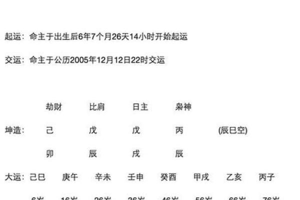 想知道你的名字命运如何?免费测八字解析来啦! 想知道你的名字命运如何?免费测八字解析来啦!