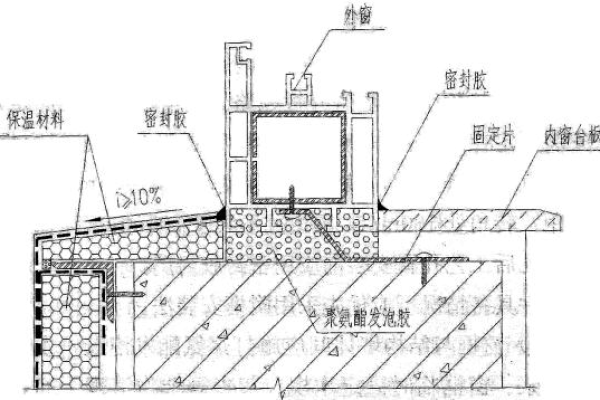 保温工程公司命名技巧与创意参考 保温工程公司命名技巧与创意参考