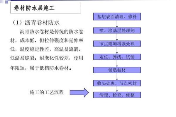 保温工程公司命名技巧与创意参考 保温工程公司命名技巧与创意参考