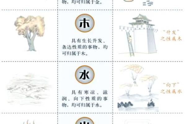 畅五行笔画:揭秘五行与书法的完美结合 畅五行笔画:揭秘五行与书法的完美结合