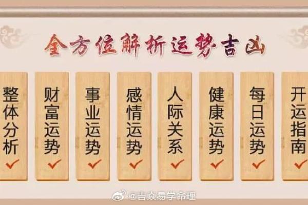 八字沐浴:如何通过命理调整改善生活运势? 八字沐浴:如何通过命理调整改善生活运势?