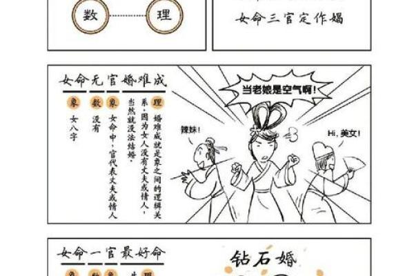 从周公解梦到生辰八字,掌握这些秘笈让你一生顺利 从周公解梦到生辰八字,掌握这些秘笈让你一生顺利