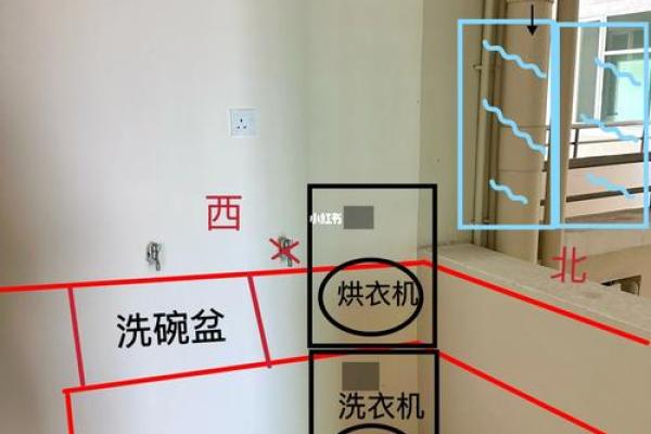 从化家居风水布局技巧及注意事项 从化家居风水布局技巧及注意事项