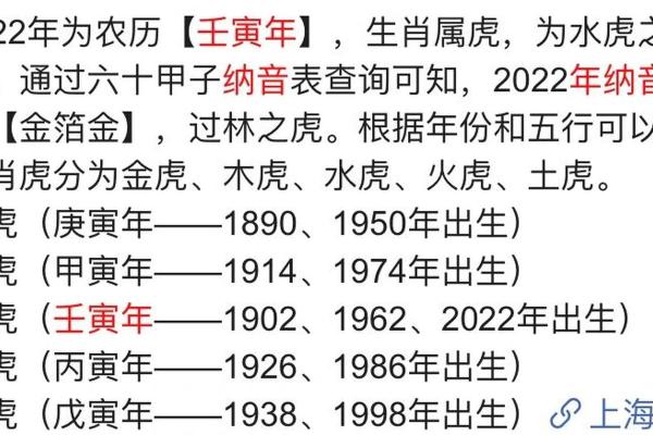 出生的人属虎的特点与运势分析 出生的人属虎的特点与运势分析