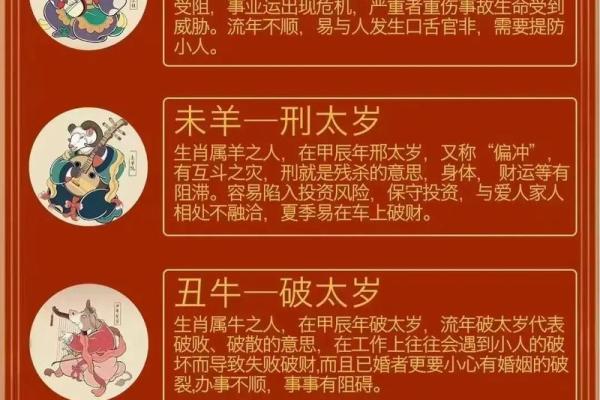 八字带五鬼的命理解析：如何化解五鬼煞气带来的影响？