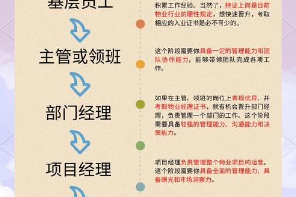 创意十足的物业公司命名指南助你轻松脱颖而出 创意十足的物业公司命名指南助你轻松脱颖而出