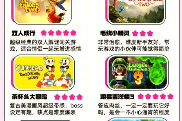 创意十足的双人游戏名称推荐 创意十足的双人游戏名称推荐