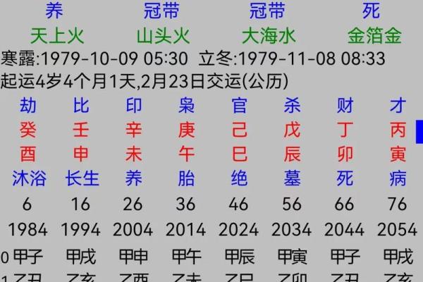 丙戌年五行分析：火土相生对命运的深远影响