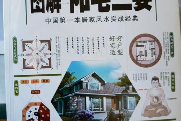阴阳宅风水基础知识：开启好运与健康的钥匙