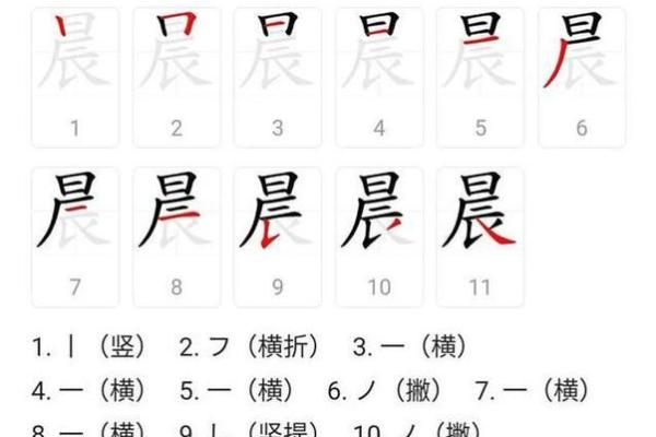 晨字名字的独特寓意与命名技巧解析 晨字名字的独特寓意与命名技巧解析