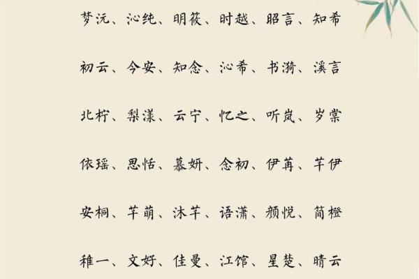 晨字名字的独特寓意与命名技巧解析 晨字名字的独特寓意与命名技巧解析