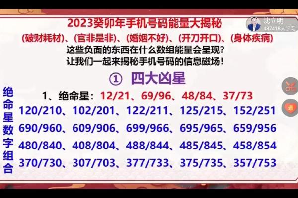 从八字到号码,如何通过数字掌握命运的关键 从八字到号码,如何通过数字掌握命运的关键