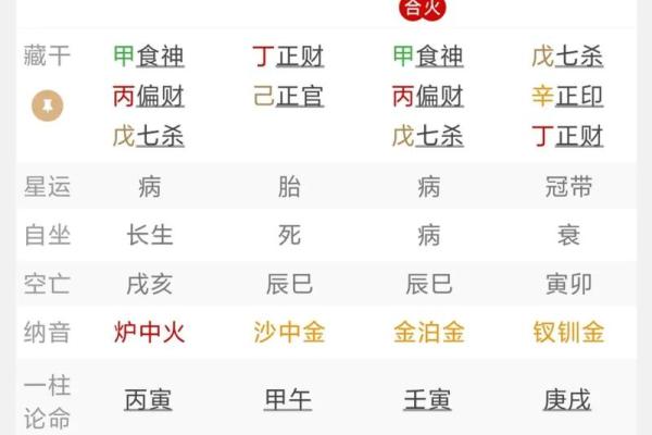 从八字到号码,如何通过数字掌握命运的关键 从八字到号码,如何通过数字掌握命运的关键