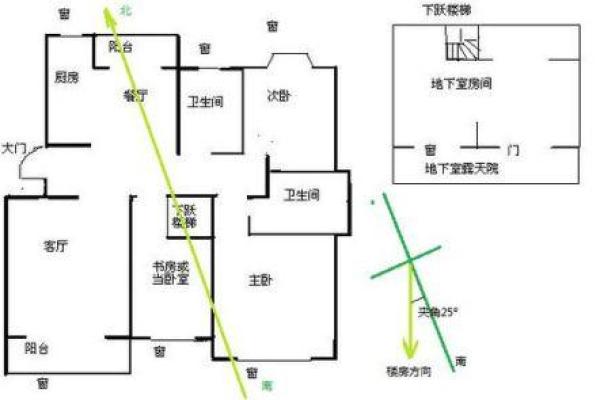 池州招财风水大师的风水布局技巧分析 池州招财风水大师的风水布局技巧分析