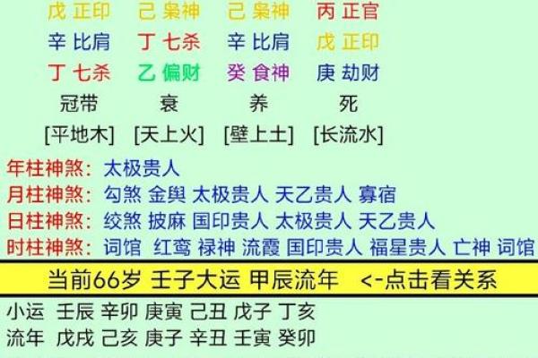 八字三个比肩，命运中隐藏的巨大秘密！