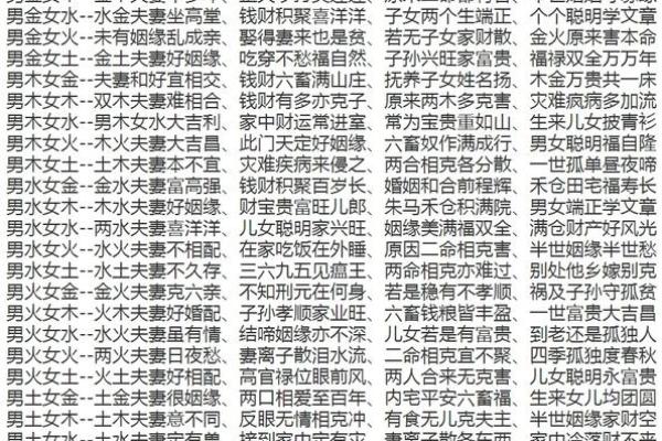 甲子姻缘与婚姻命运,如何把握爱情的脉络? 甲子姻缘与婚姻命运,如何把握爱情的脉络?