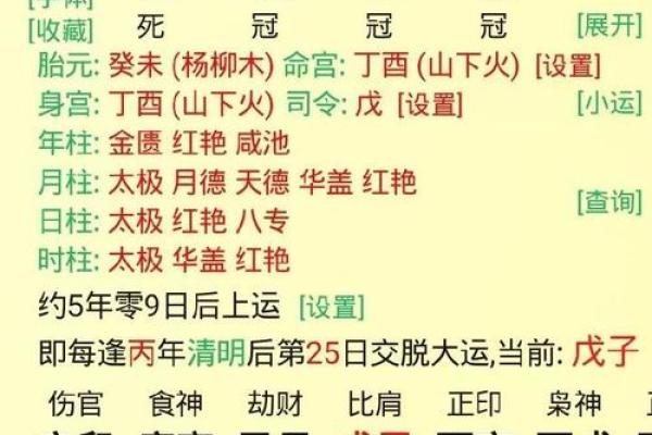 甲子姻缘解密:如何在婚姻中找到自己的定位? 甲子姻缘解密:如何在婚姻中找到自己的定位?