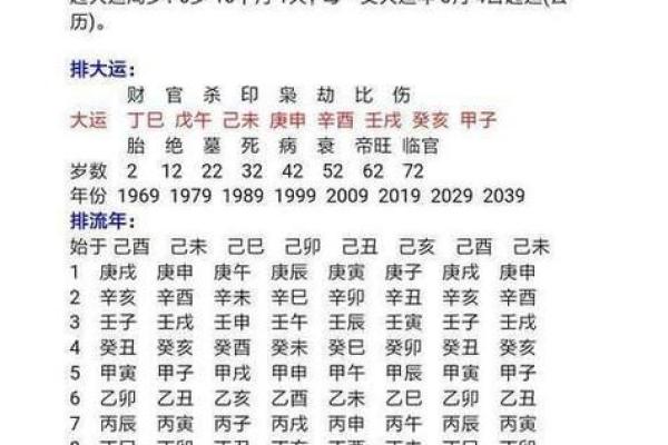 杰字的五行属性解析与命理影响